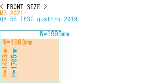 #M3 2021- + Q8 55 TFSI quattro 2019-